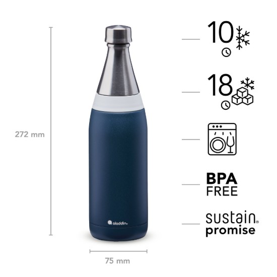 Aladdin - 600 ml-es Deep Navy rozsdamentes acél palack - Thermavac