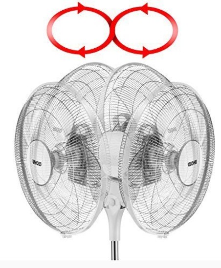 Unold ventilátor "UNIVER" 65W