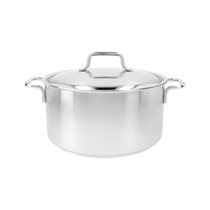 Demeyere lábas fedővel 24 cm/5,2 l