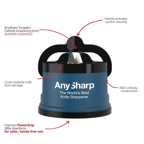 AnySharp - Blue, Classic késélező