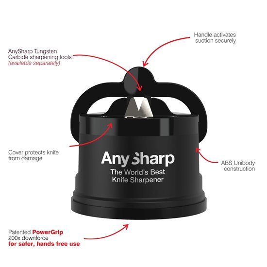AnySharp - Black, Classic késélező