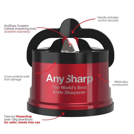 AnySharp - Red, Pro késélező