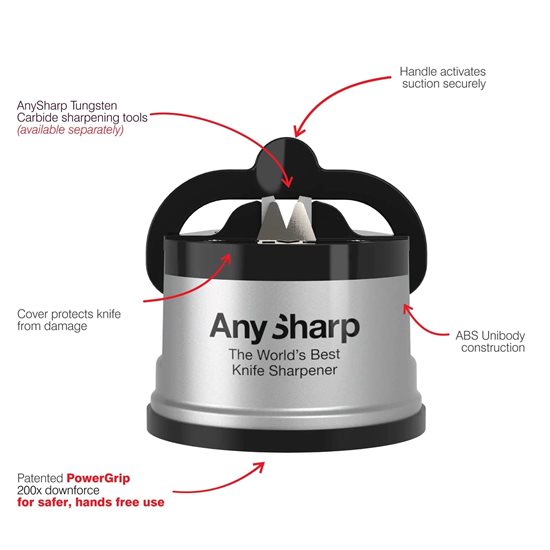 AnySharp - Silver (Ezüst) ~ Essentials késélező