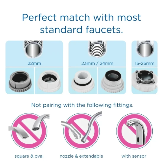 BRITA - On Tap Pro - Csapvízszűrő rendszer