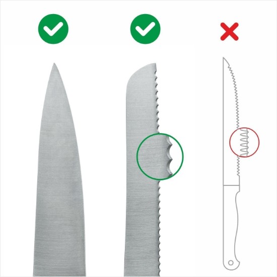 Késélező, "Elite", Navy - AnySharp