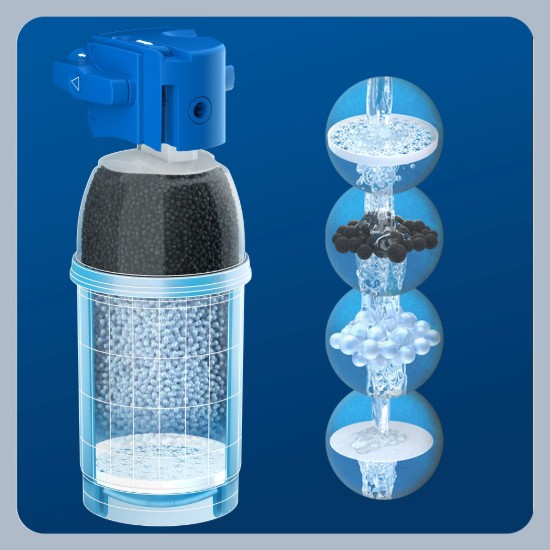 BRITA - My Pure P1 - P1000  csapvízszűrő filter