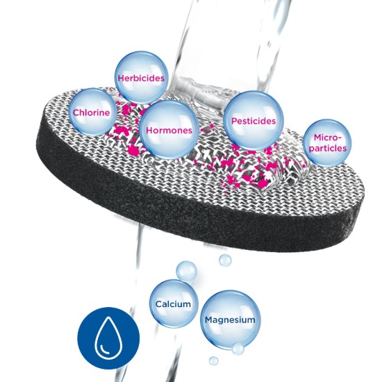 BRITA - Microdisc szűrő, 3 db