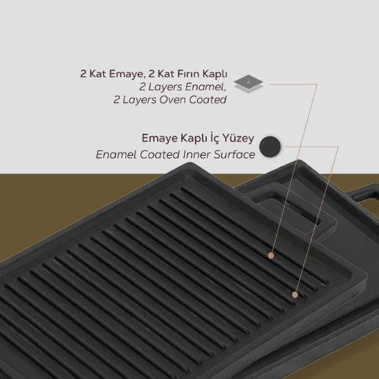 LAVA öntvény grillsütő, 20,7 x 13,7 cm