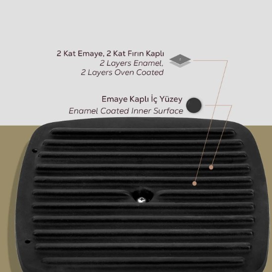 Grillprés, 20 cm - LAVA