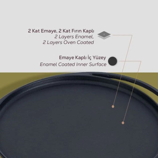 Lava - 28 cm -es pizza/palacsinta sütő tepsi 