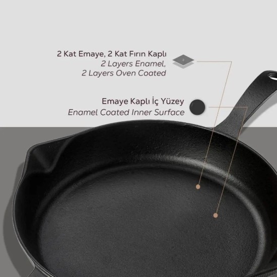 LAVA öntvény serpenyő, 28 cm