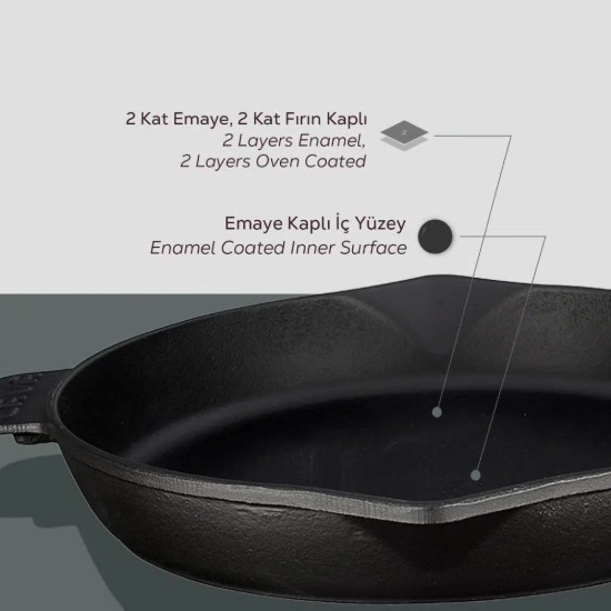 Lava öntöttvas serpenyő, 30 cm