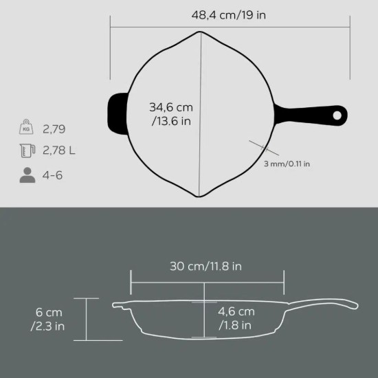 Lava öntöttvas serpenyő, 30 cm