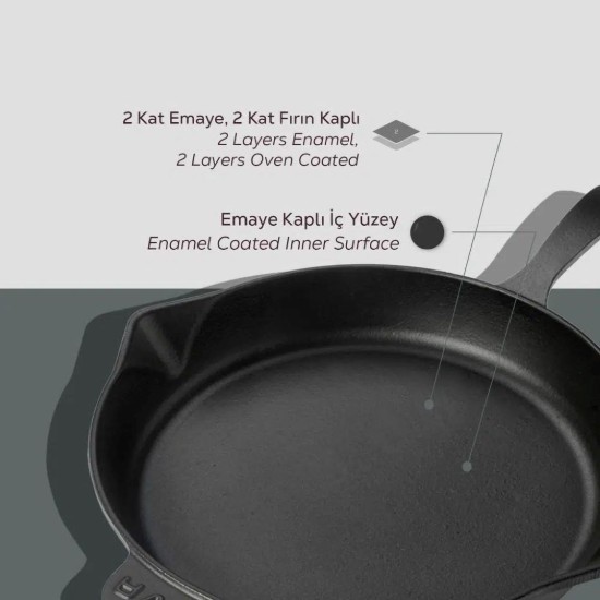 Serpenyő, öntöttvas, 34 cm - LAVA