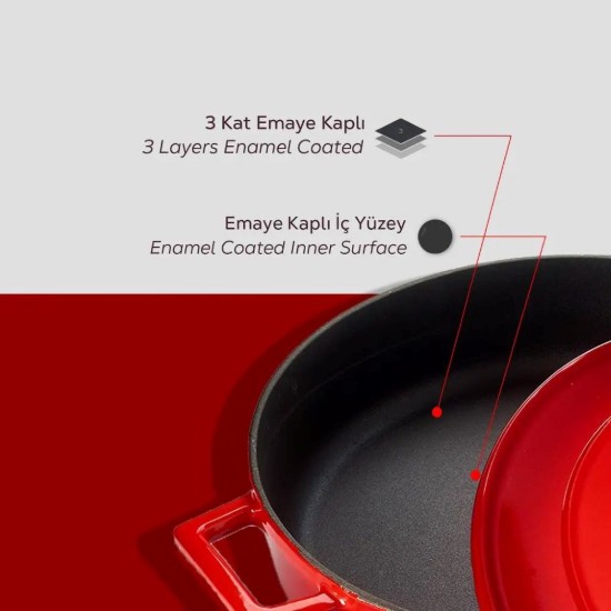 LAVA öntvény ovális lábas, 29cm/4,67L, "Folk", piros