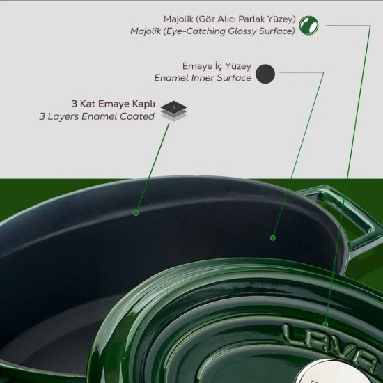 Ovális lábas, öntöttvas, 29 cm, "Premium", zöld - LAVA