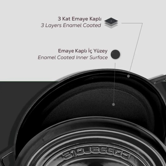 LAVA ovális öntvény lábas, 31cm/5,47L, "Trendy", fekete