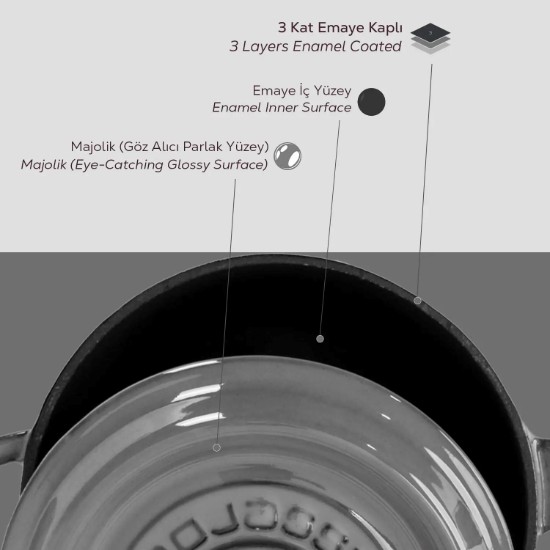Öntöttvas szószos lábas,  18 cm, "Prémium", szürke - LAVA