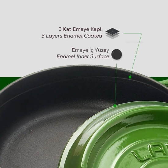 LAVA ~ zöld  - 28 cm / 3,5 literes "Trendy" öntöttvas lábas