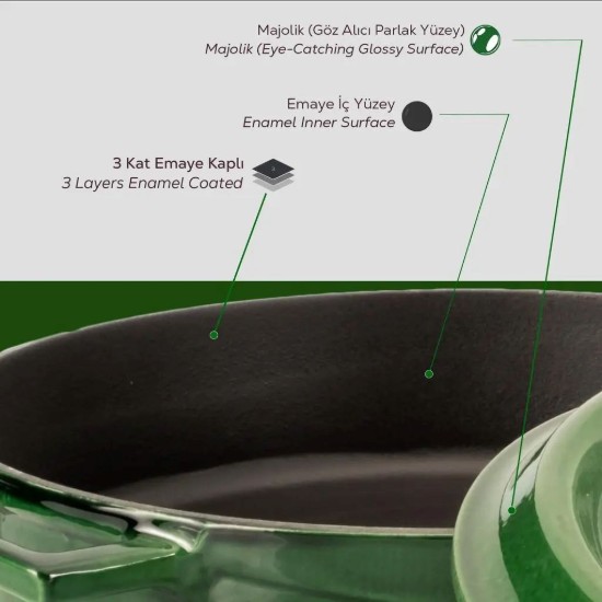 Fazék, öntöttvas, 28 cm/3.5 l "Premium Majolica", zöld - LAVA