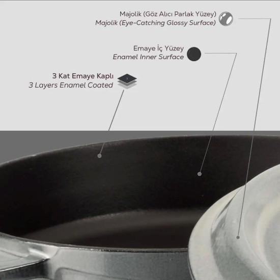 Öntöttvas serpenyő, 28cm/3,5L "Premium Majolica", szürke - LAVA márka