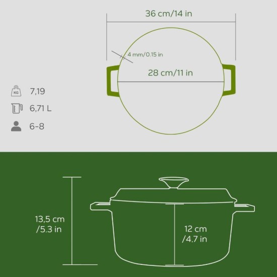 Öntöttvas tepsi, 28cm/6.71L, "Premium Majolica", Zöld - LAVA