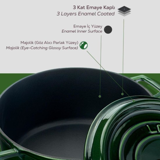 Öntöttvas tepsi, 28cm/6.71L, "Premium Majolica", Zöld - LAVA