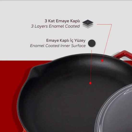 Lava serpenyő fedővel 26 cm, piros
