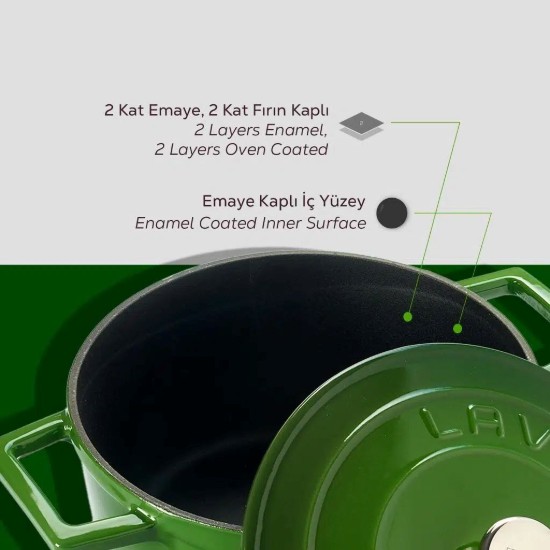 LAVA öntvény lábas 20 cm, zöld