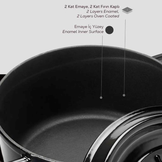 LAVA öntvény lábas, 24cm/4,5L, "Trendy",  fekete