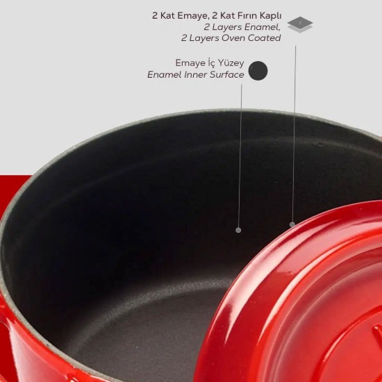 LAVA öntvény lábas, 24cm/4,5L "Trendy", Piros