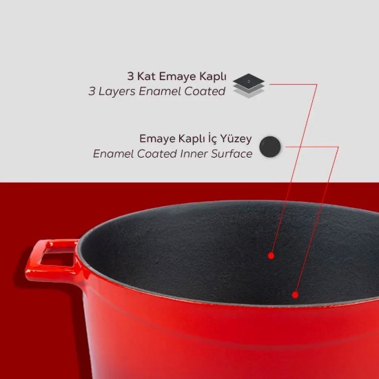 Lava öntvény lábas  24 cm, piros