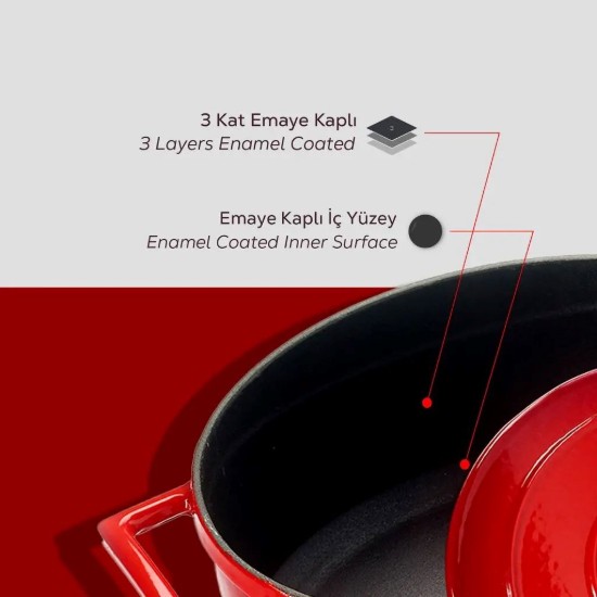 Öntöttvas lábas 28 cm, 6,7 l, "Folk" sorozat, piros - LAVA