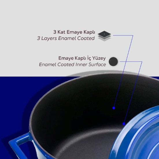 LAVA - Öntvény lábas, 28cm/6,7L "Trendy", Kék