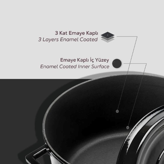 LAVA öntvény lábas, 28cm/6,7L "Trendy", Fekete