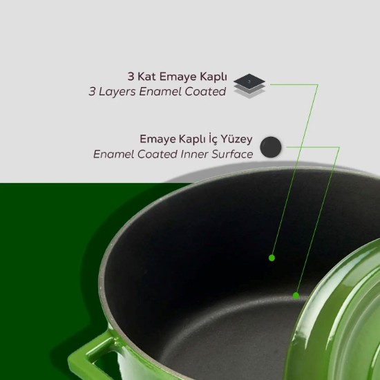 LAVA öntvény lábas, 28cm/6,7L, "Trendy", zöld