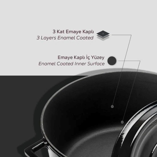 LAVA öntvény lábas, 32cm/9,86L "Trendy"