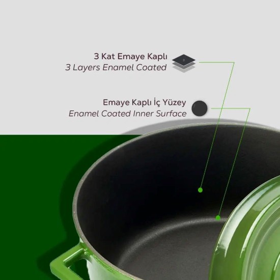 LAVA öntvény lábas Zöld, 32 cm/ 9,86 l, "Trendy"