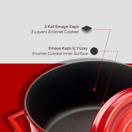 Lava öntvény lábas  32 cm/9,86L, "Trendy", piros