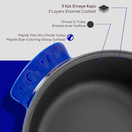 Serpenyő, öntöttvas, 26 cm / 4,35 L, "Anatólia", Majolikakék - LAVA