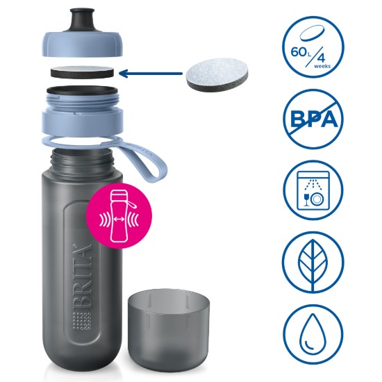 BRITA vízszűrő palack, Active 600 ml (sötétkék) + 2 MicroDisc szűrő