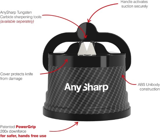 Késélező, "Premium", Carbon Fibre - AnySharp
